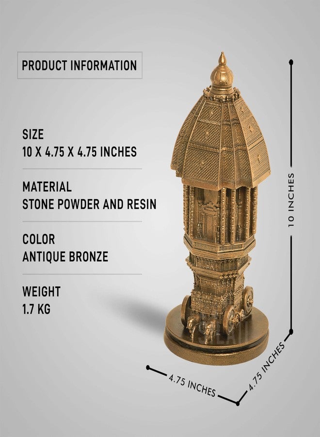 SILAII Valluvar Kottam Statue - Tribute to Tamil Poet and Philosopher - Valluvar Kottam Inspired Design - Handcrafted Sculpture - Image 2